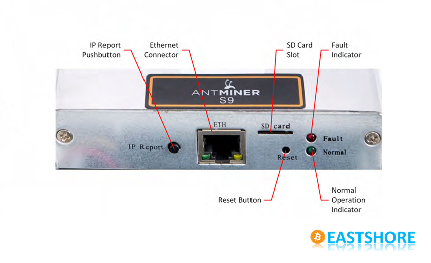 front end of antminer s9