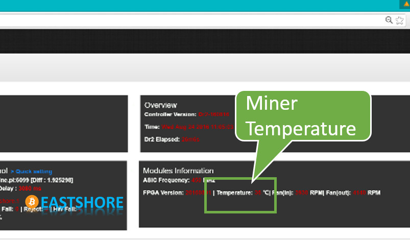 x11 asci miner temperature