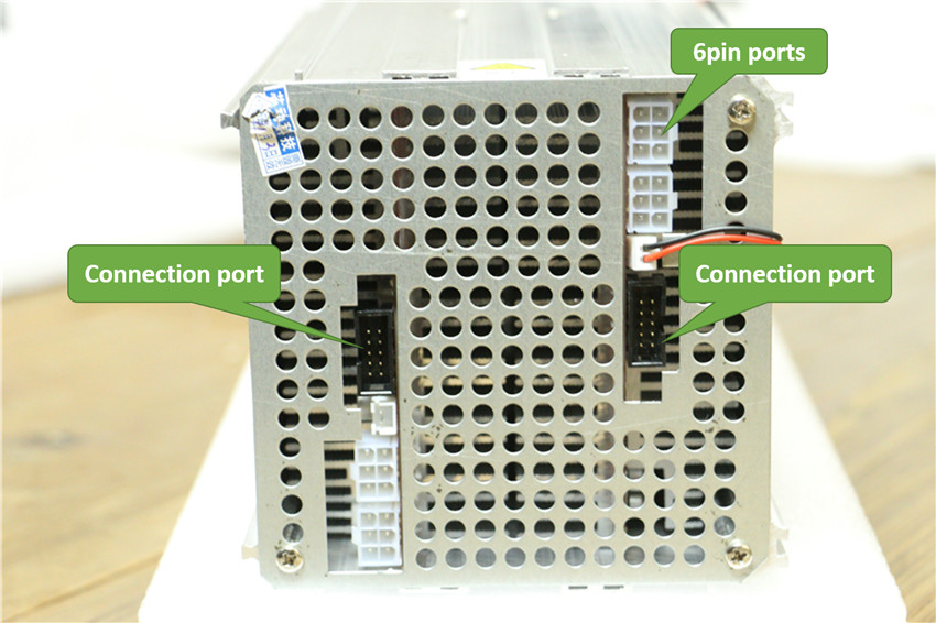 A4 Dominator Scrypt Miner ports