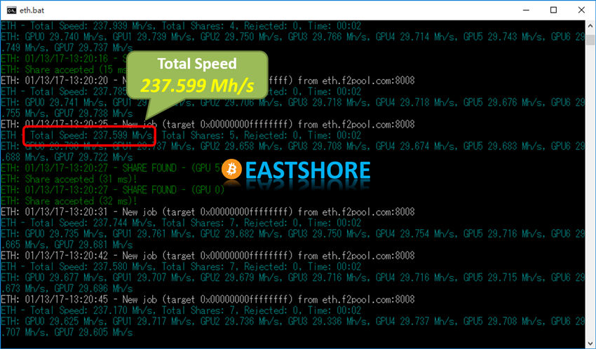 PandaMiner Ethereum GPU Miner ETH Zcash XMR supported ETH Speed Test
