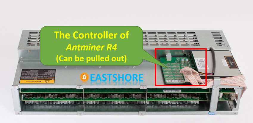 The controller of Antminer R4