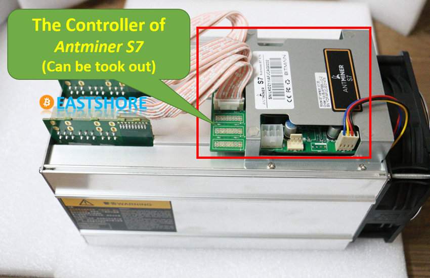 the controller of Antminer S7