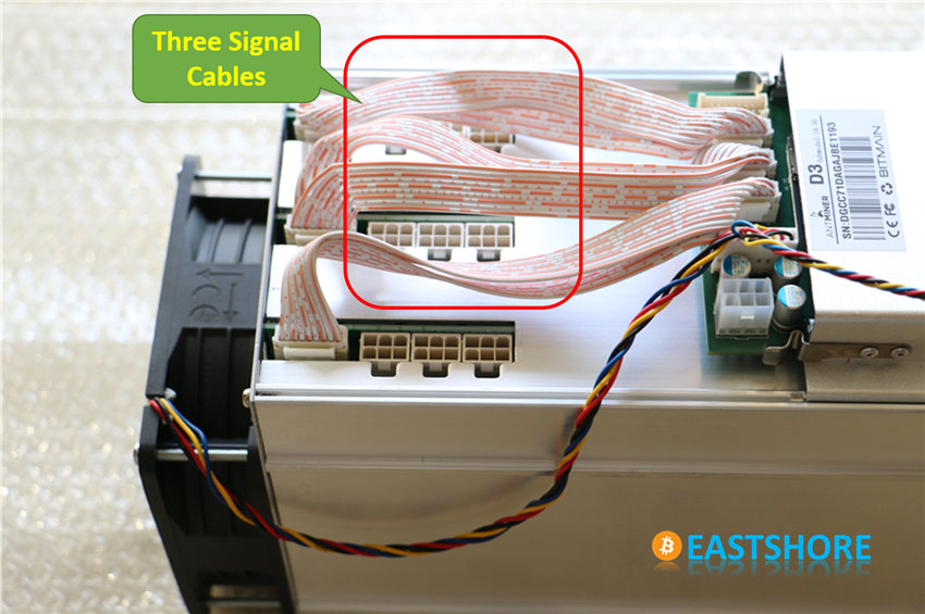 Antminer D3 X11 ASIC Miner Three signal cables