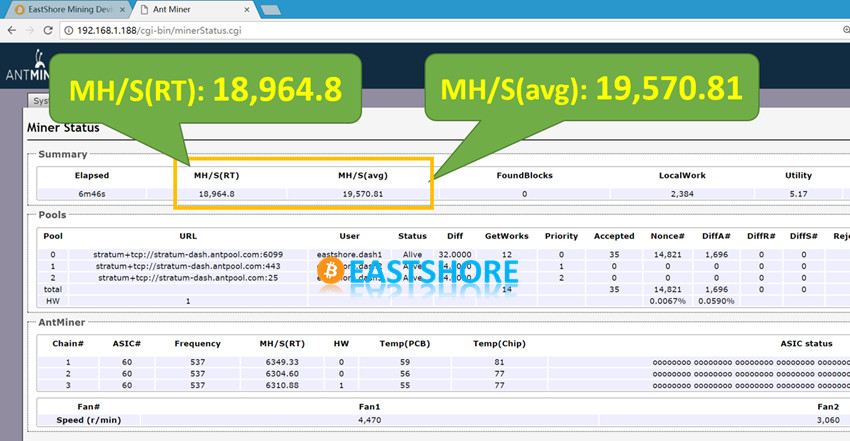 Antminer D3 X11 ASIC Miner for Dash Mining Speed Test