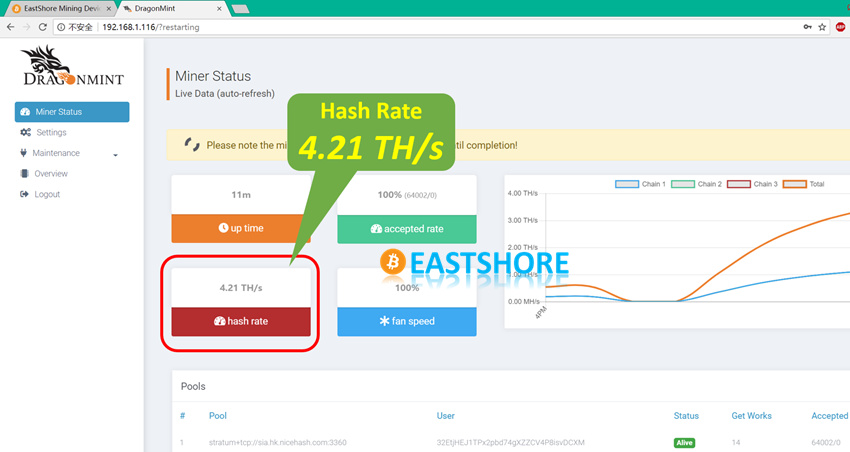 Innosilicon S11 SiaMaster Siacoin Miner Speed Test