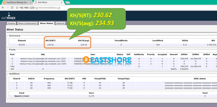 Antminer X3 Cryptonight ASIC Miner Speed Test