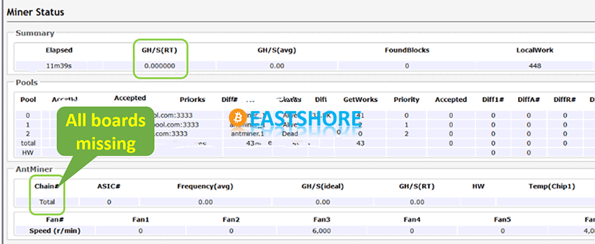 Troubleshooting for Antminer hashing board IMG 02
