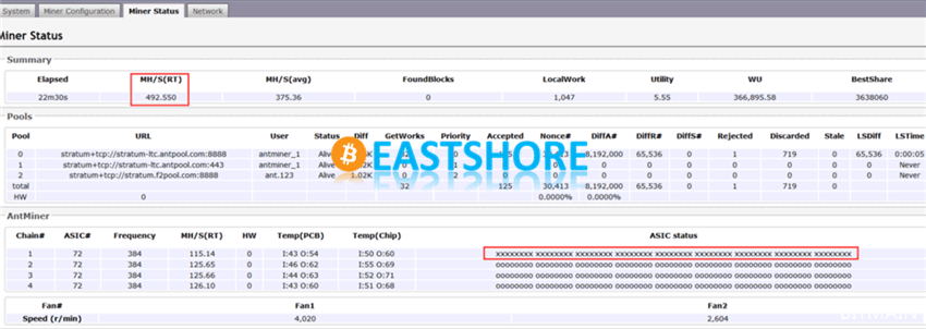 Troubleshooting for Antminer hashing board IMG 03