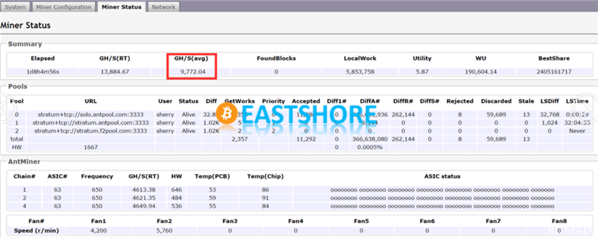 Troubleshooting for Antminer hashing board IMG 07