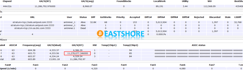 Troubleshooting for Antminer hashing board IMG 08