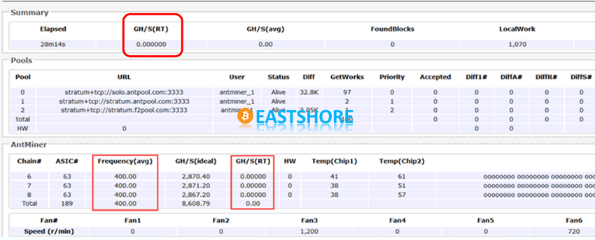 Troubleshooting for Antminer hashing board IMG-11