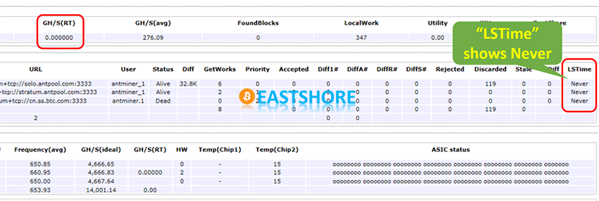 Troubleshooting for Antminer hashing board IMG 13