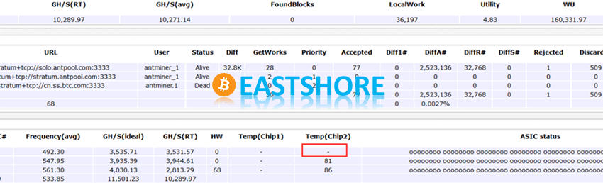 Troubleshooting for Antminer hashing board IMG 14