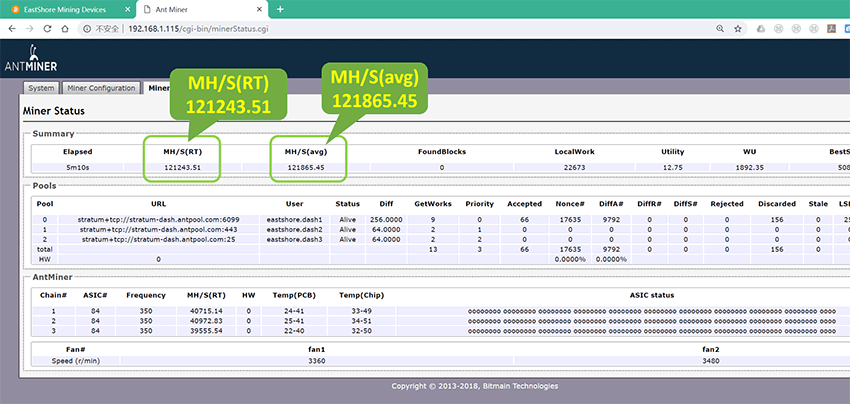 Antminer D5 119GH X11 Miner for Dash Mining Speed Test