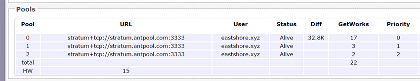 Glossary and Directions for the Miner Status Page of Antminer Series IMG 06