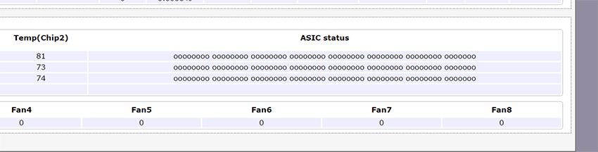 Glossary and Directions for the Miner Status Page of Antminer Series IMG 09