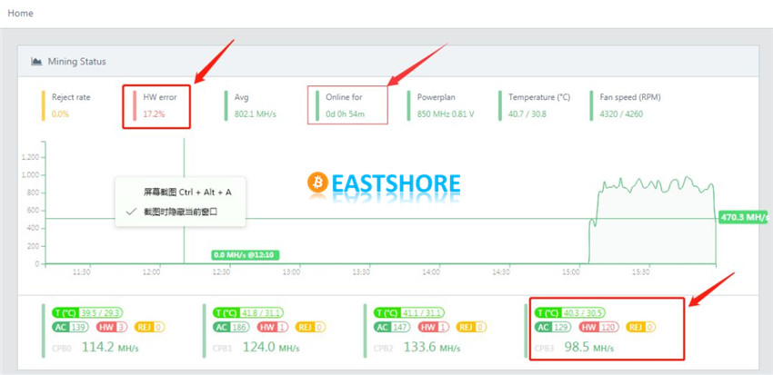 Evaluation on Dismantling of Goldshell X5 Litecoin Miner IMG 12