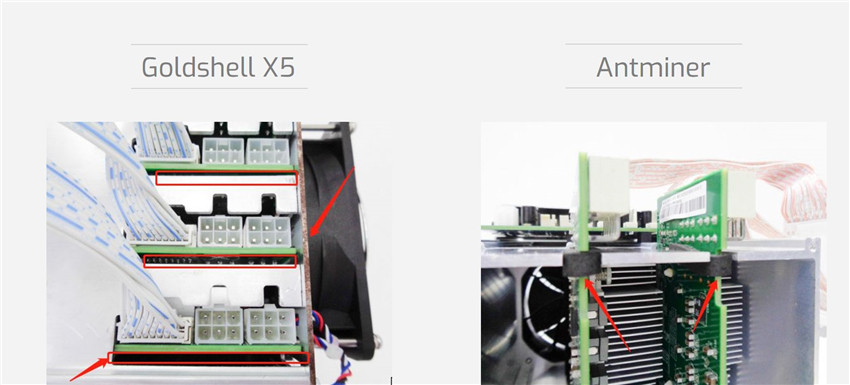 Evaluation on Dismantling of Goldshell X5 Litecoin Miner IMG 26