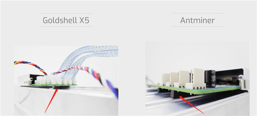 Evaluation on Dismantling of Goldshell X5 Litecoin Miner IMG 27