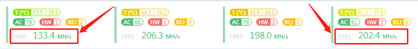 Evaluation on Dismantling of Goldshell X5 Litecoin Miner Screenshot 10