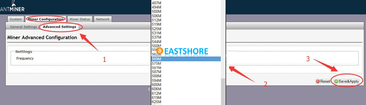 Evaluation on Antminer D3 DASH Miner IMG 13