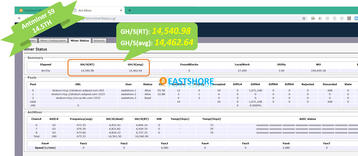 Antminer S9 16nm Bitcoin Miner Speed Test IMG 18