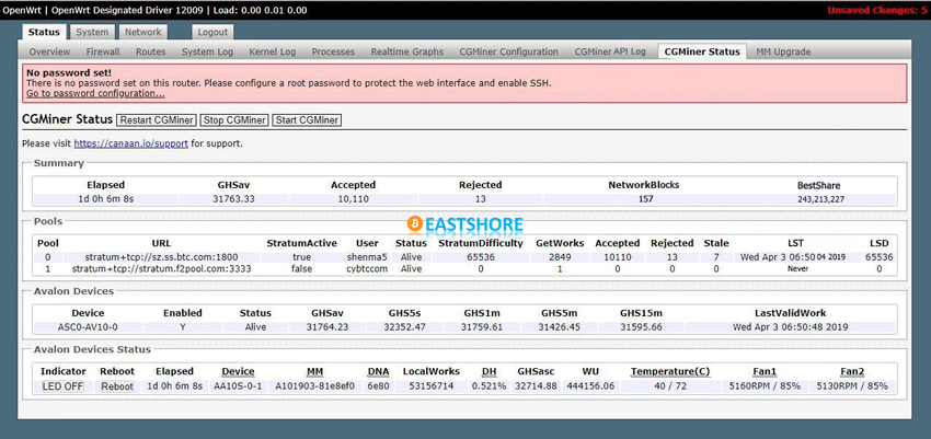 Evaluation on Canaan AvalonMiner A10 Bitcoin Miner IMG 35