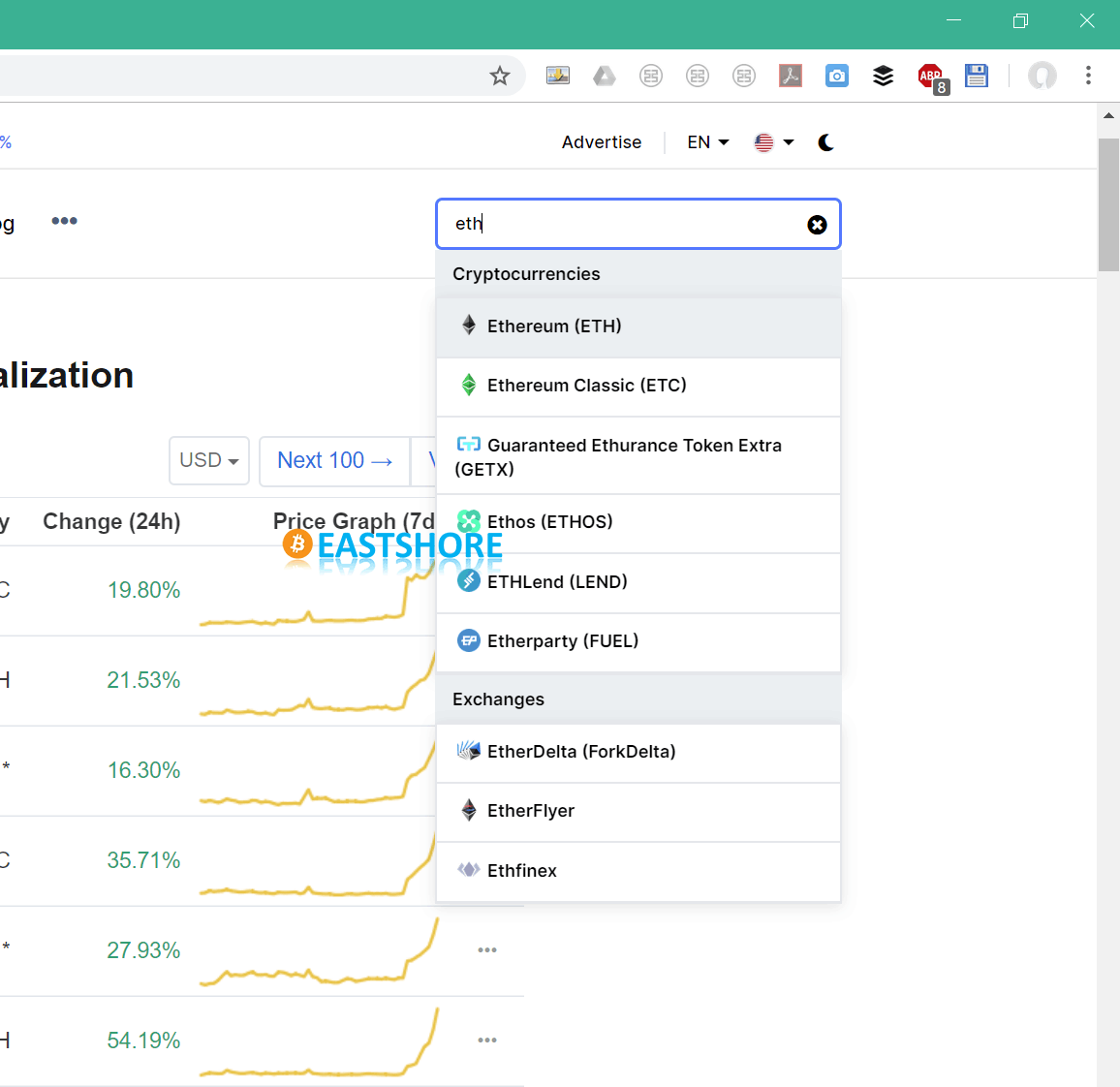 Obtain Wallet Address for Altcoin on Cryptocurrency Exchange IMG 02