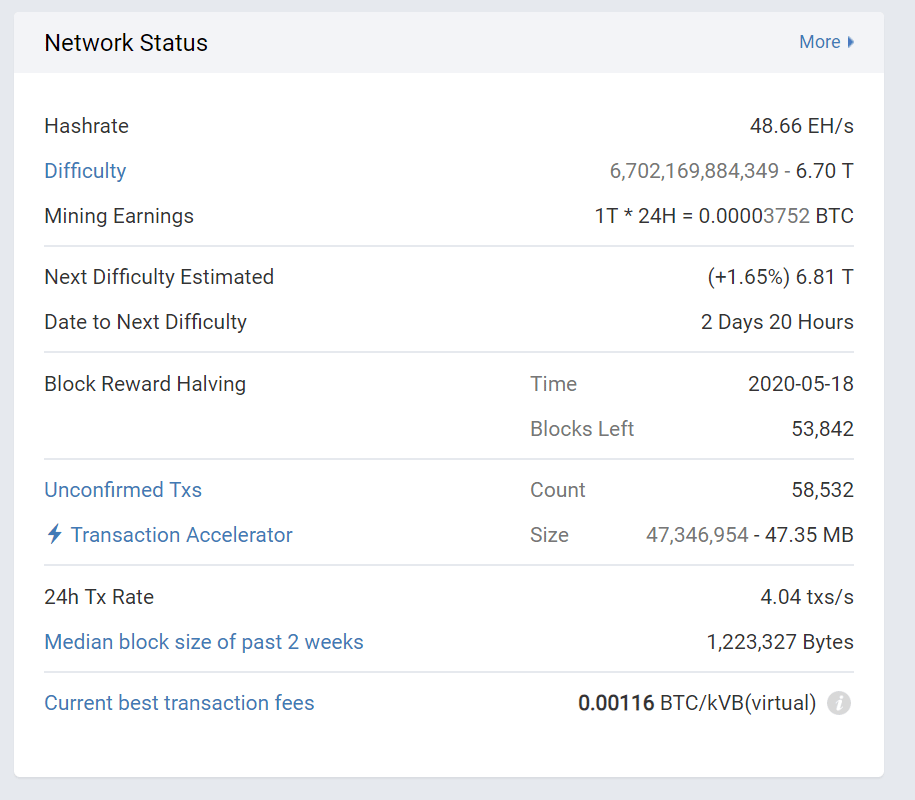 Using Bitcoin Blockchain Browser IMG 03