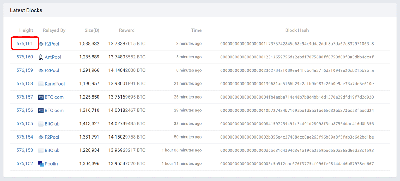 Using Bitcoin Blockchain Browser IMG 09