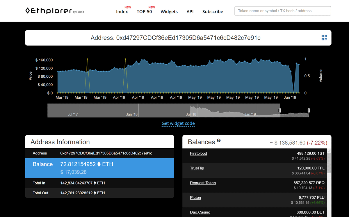 Simply Avoid Mis-transfers with a Domain Name IMG 01