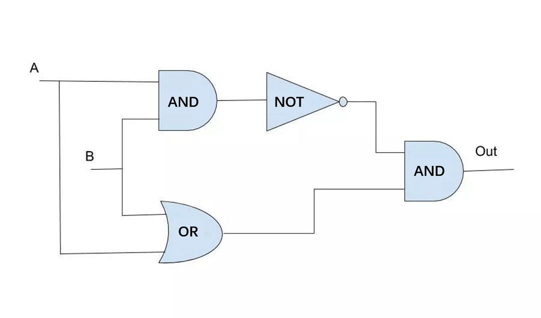 Rivalry Between Miners and Hash Algorithms IMG 07