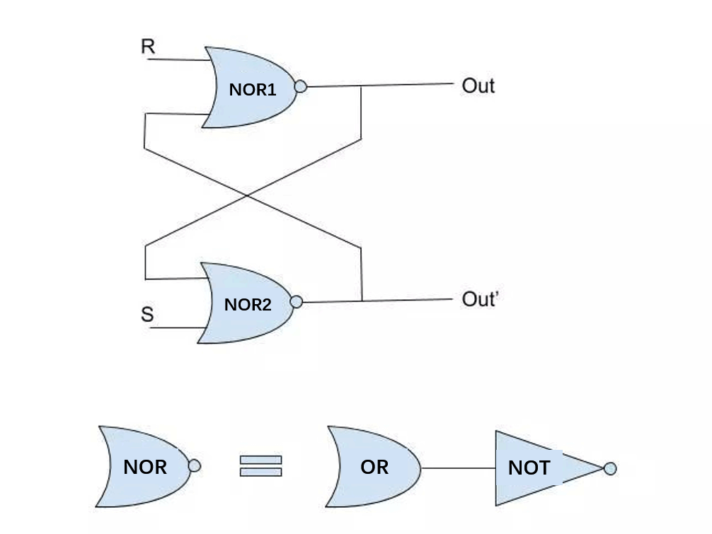 Rivalry Between Miners and Hash Algorithms IMG 08