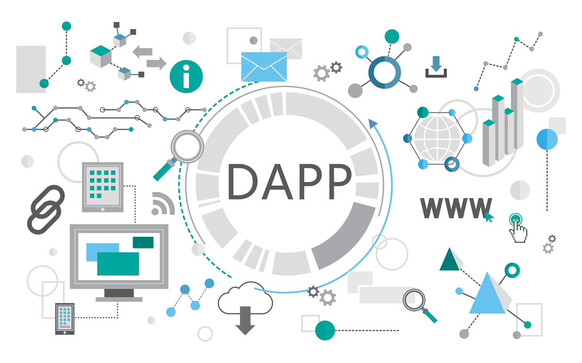 Whats up with Decentralization and DApps IMG 00