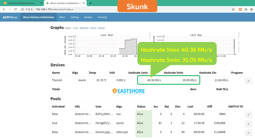 FPGA Miner AGPF SK1 Skunk Hash Speed Test