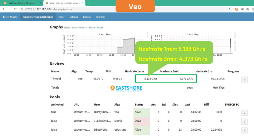 FPGA Miner AGPF SK1 Veo Hash Speed Test